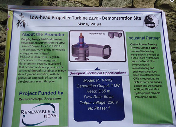 Low Head Pico-Hydro Promotion Project